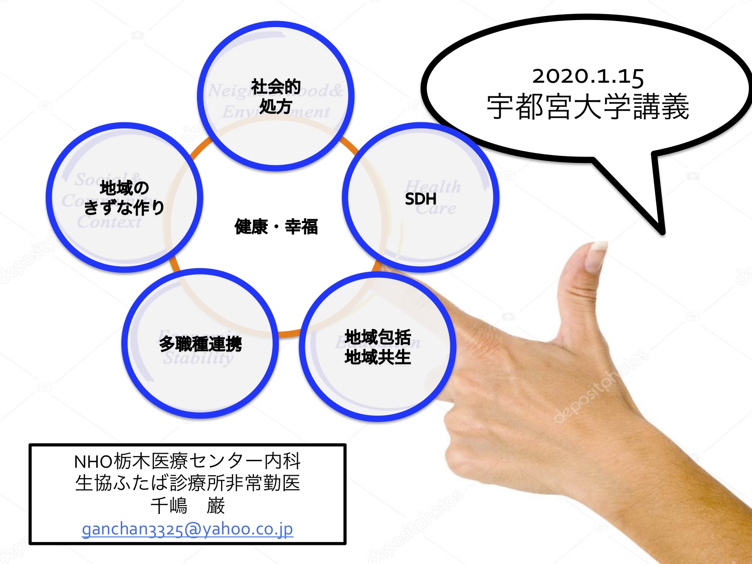Read more about the article 2020年1月15日 宇都宮大学講義 SDH説明