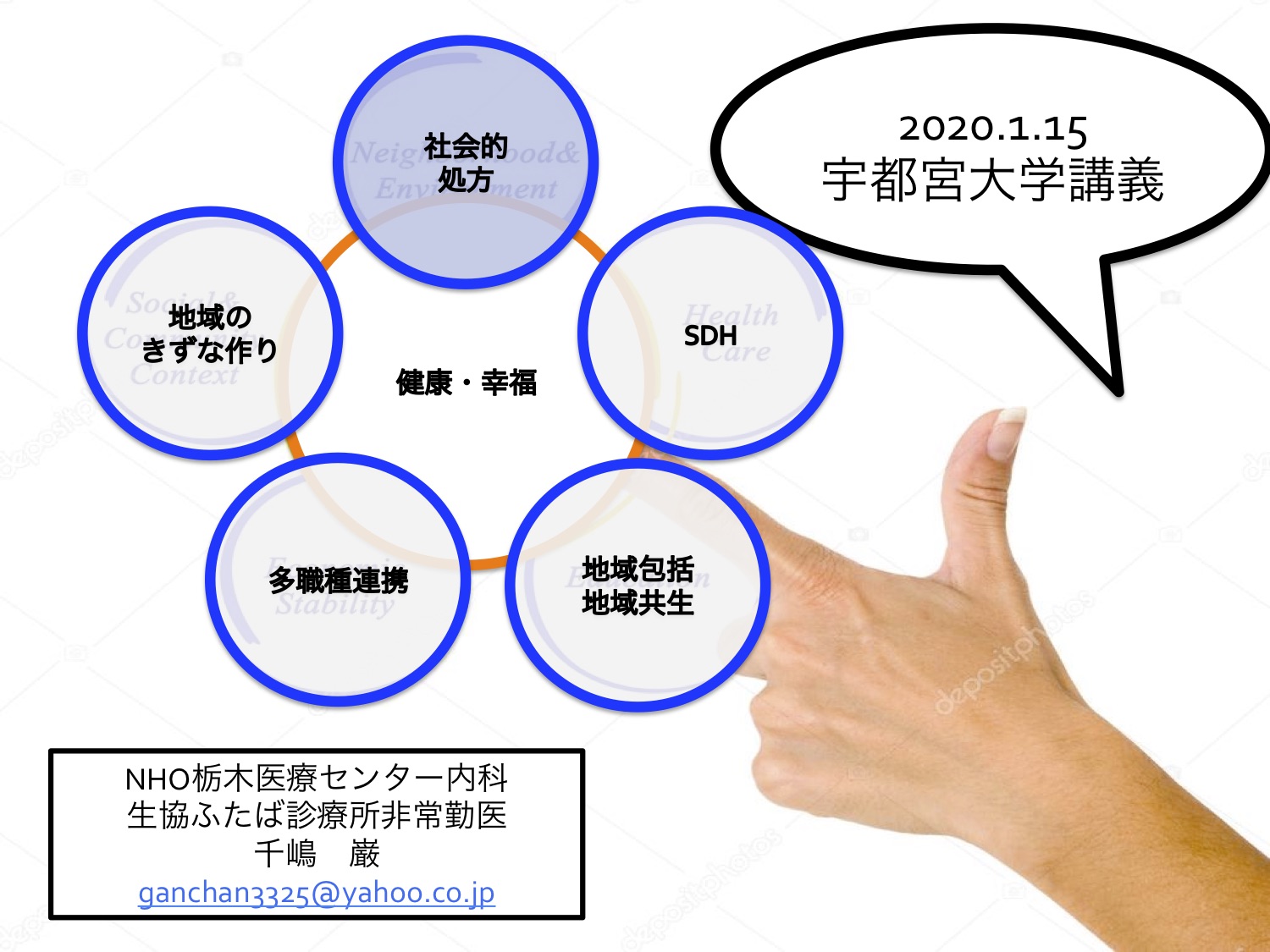 Read more about the article 2020年1月15日 宇都宮大学講義 社会的処方説明